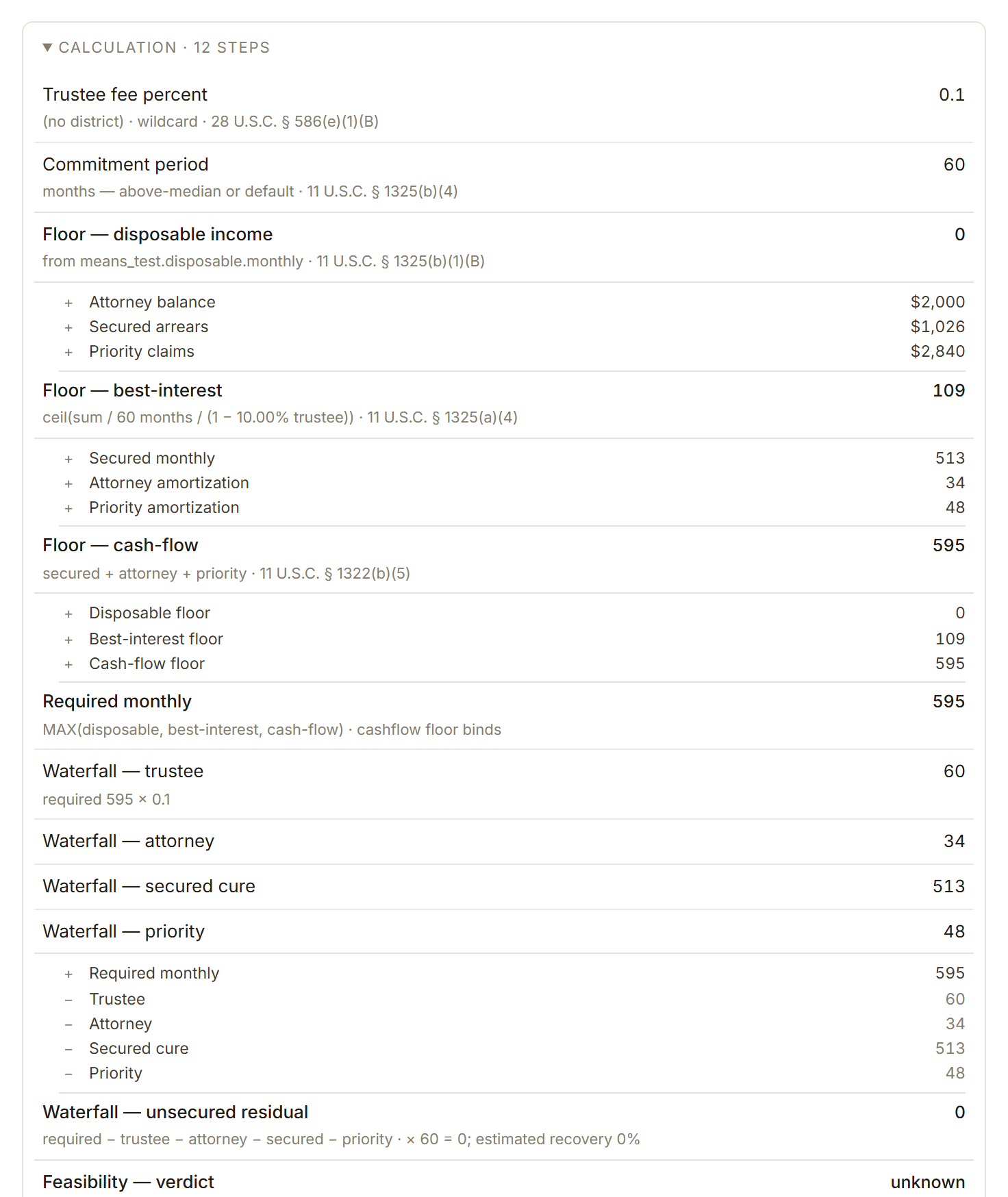 Plan calculator TraceDisclosure cropped to the calculation section with substituted values and citations per line